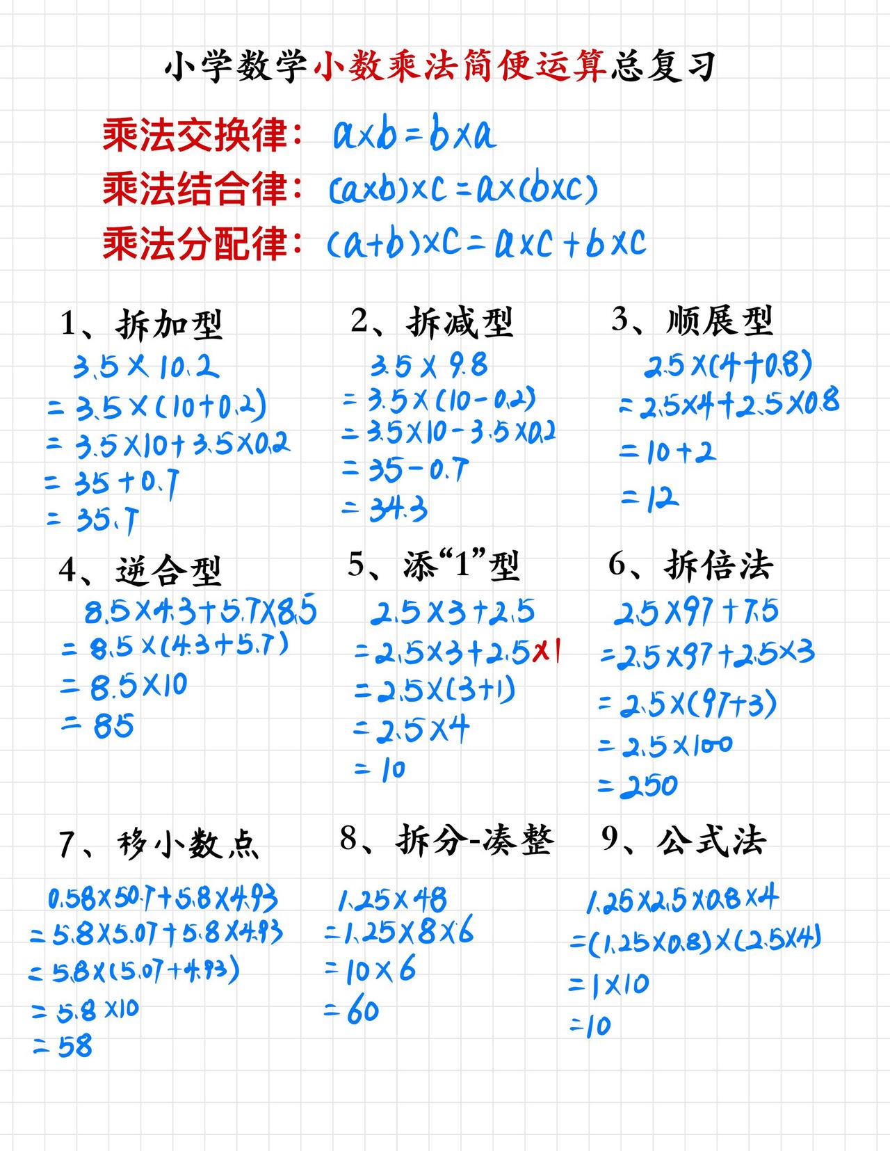 小学数学数学方法分享知识分享数学思维提升小学数学家长必看