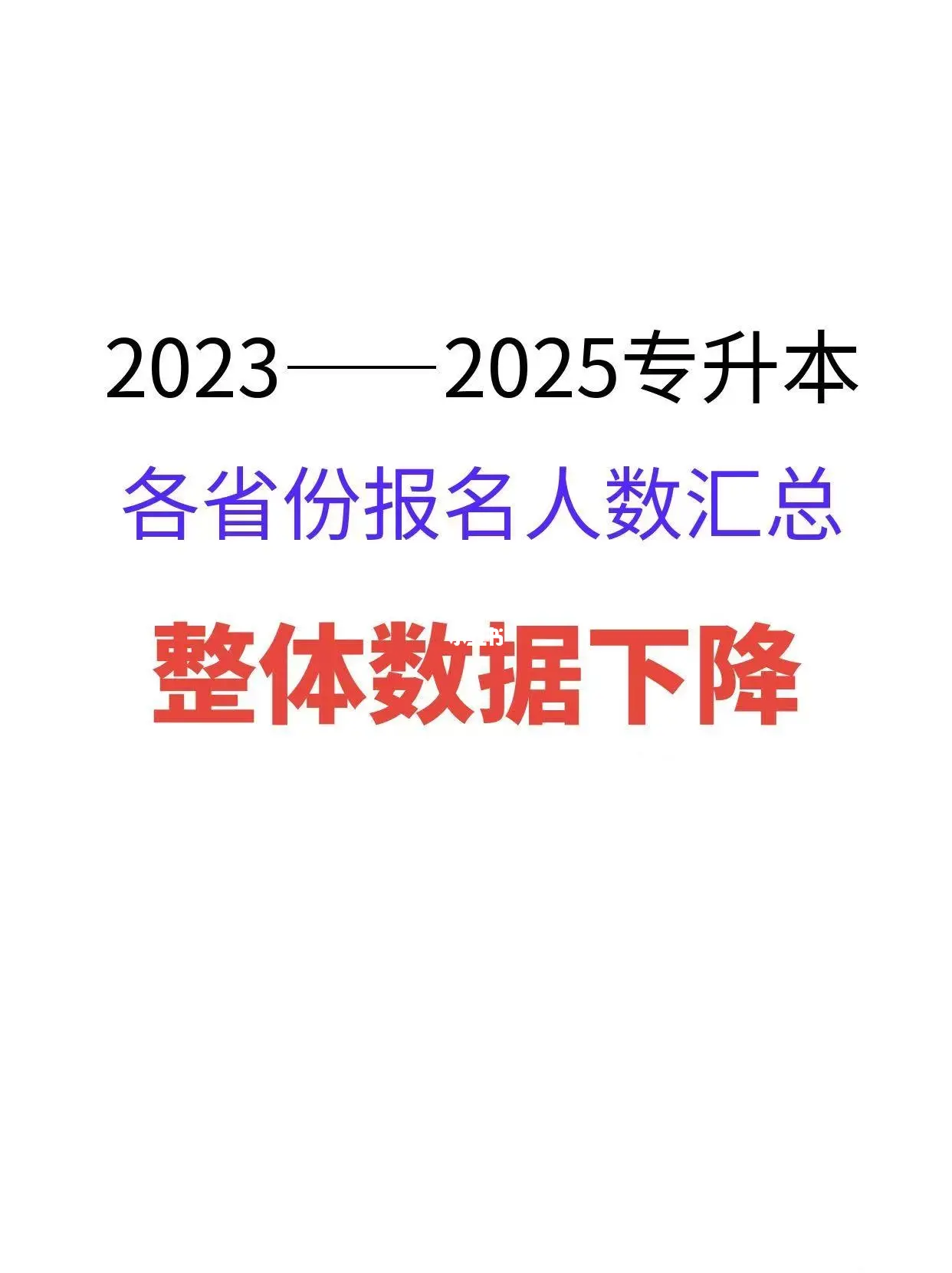 近3年各省份专升本报考人数变化