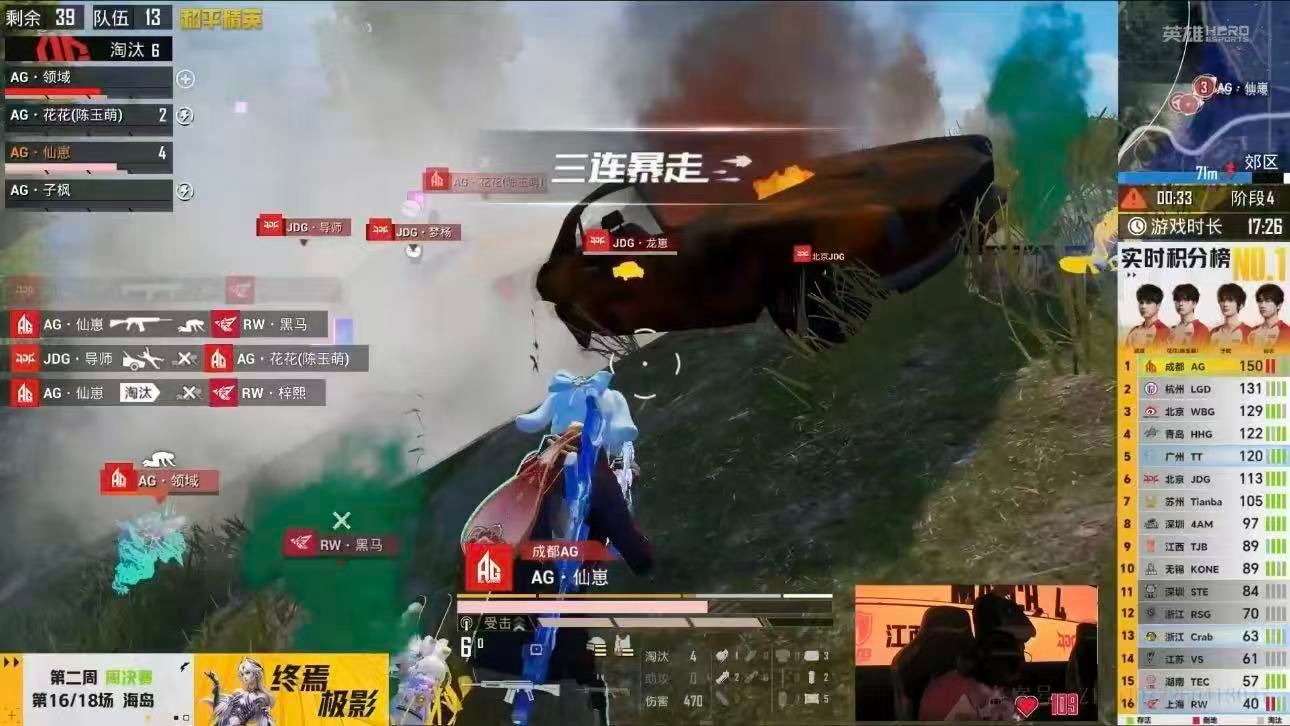 AG仙崽第二周淘汰王PEL第二周最佳阵容仙崽赛场火力全开拿下荣誉，状态火热，期