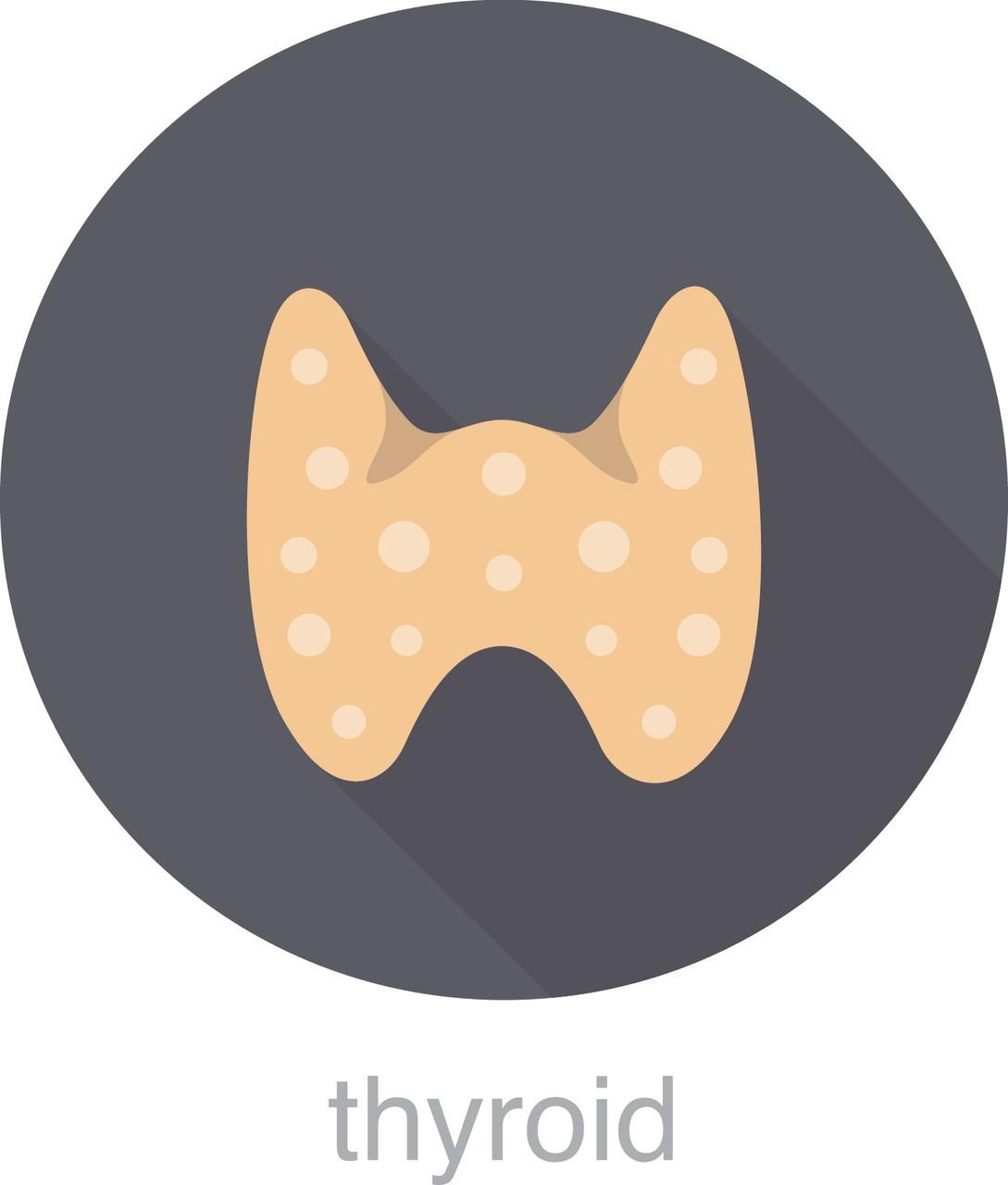 甲状腺癌会不会转移?甲状腺癌是有可能转移的。甲状腺癌主要分为乳头状癌、滤泡状癌