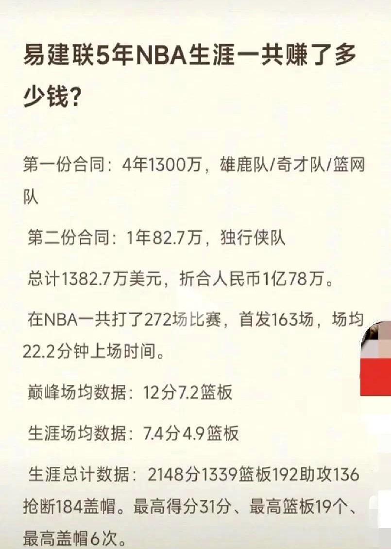 别总想着跳过CBA直接飞NBA——那不是追梦，是做梦。易建联在NBA打不出王哲