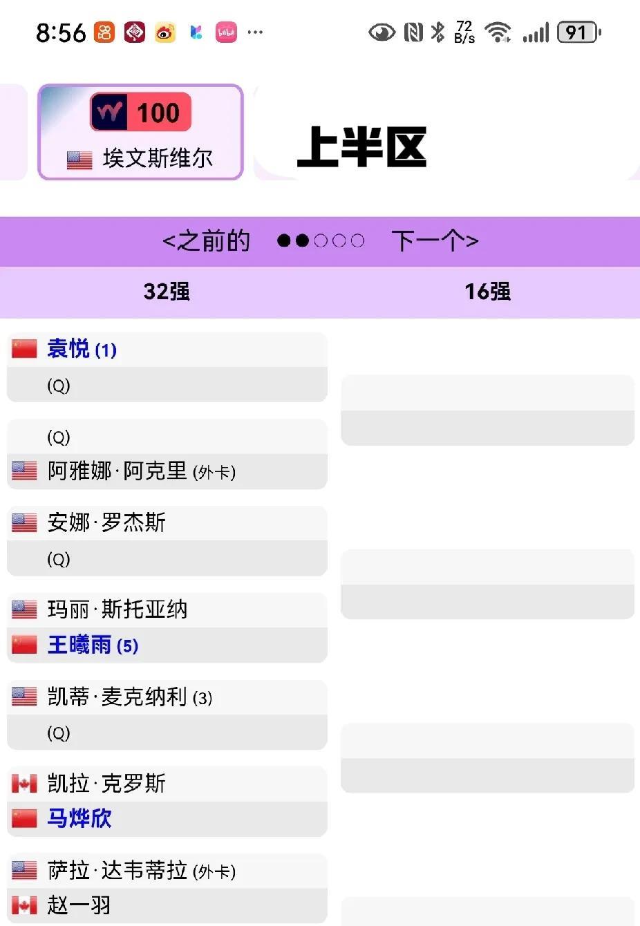 袁悦等中国四名球员参加ITF埃文斯维尔站（美国）ITF埃文斯维尔站比赛的级别是