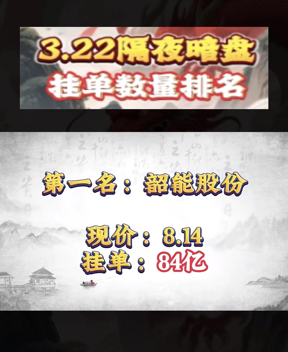 3月23日暗盘隔夜挂单排名前八揭晓啦！中利集团以现价3.81，买单134.4