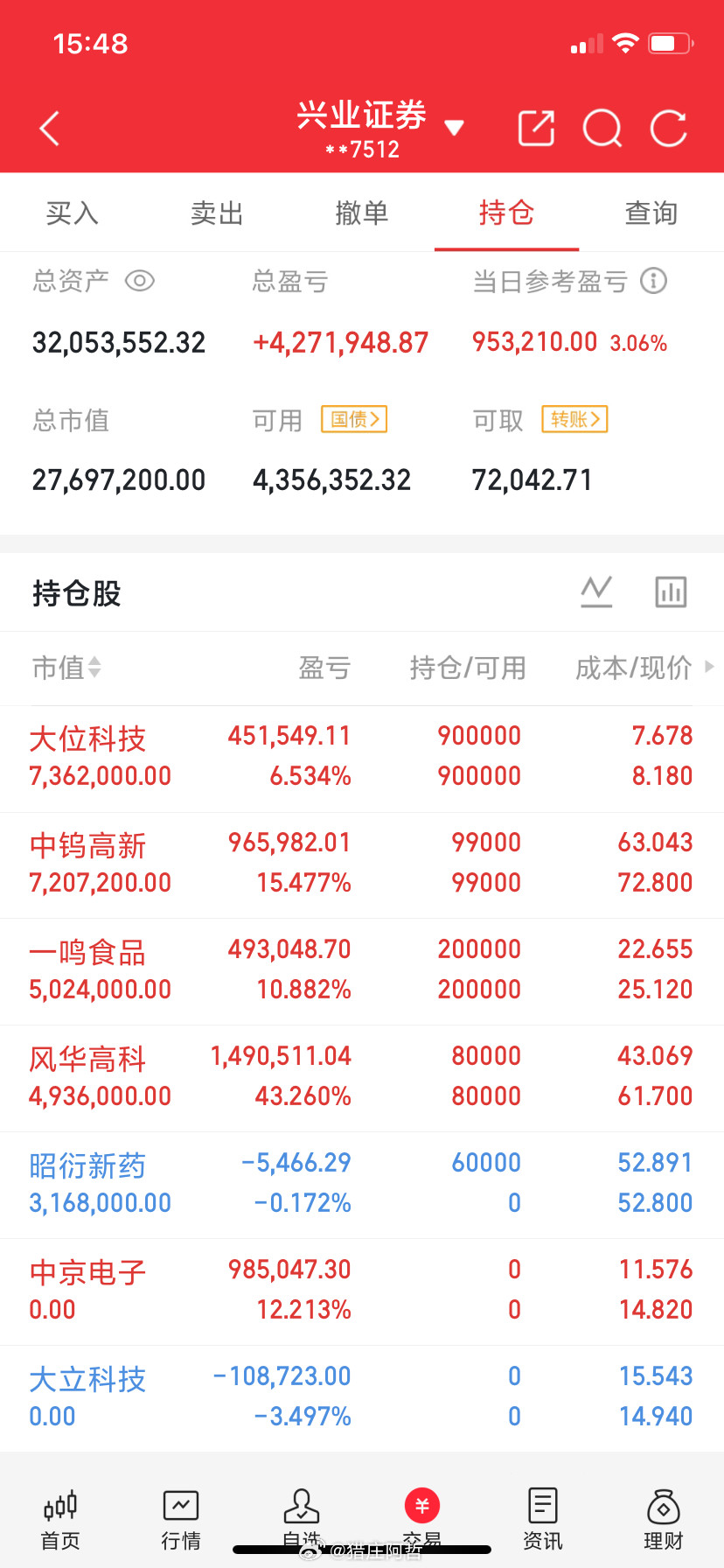 限制太严，啥都不让说，看图说话兄弟们！