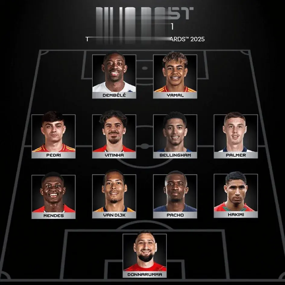 国际足球虎扑JRs票选最佳阵与FIFA官方最佳11人, 你认为哪个更合理?