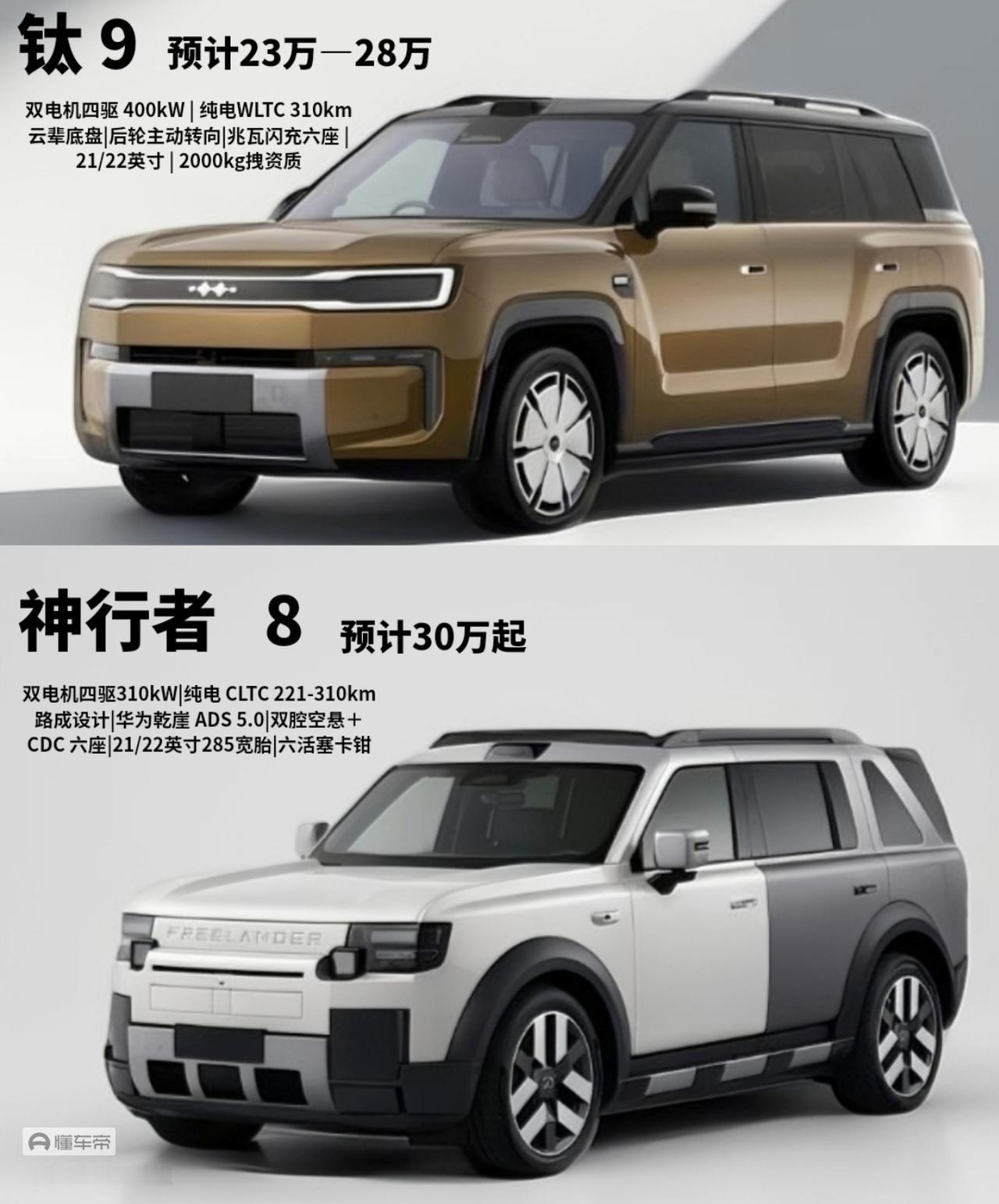 盘点2026年上半年中国最赚钱的五大汽车品牌！1.吉利汽车，净利润约92.