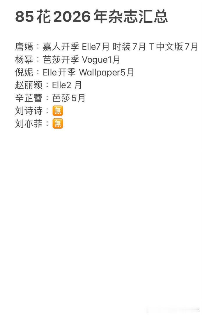 热门85花杂志汇总目前看来杨幂的含金量不错，唐嫣数量质量双手抓