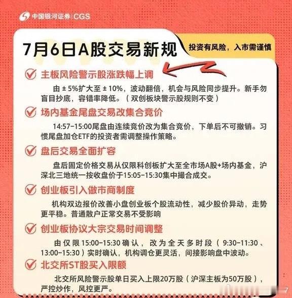 7月6日新规来了，做股票的朋友必看下周一（7月6日）起，股票交易新规正式实施。今