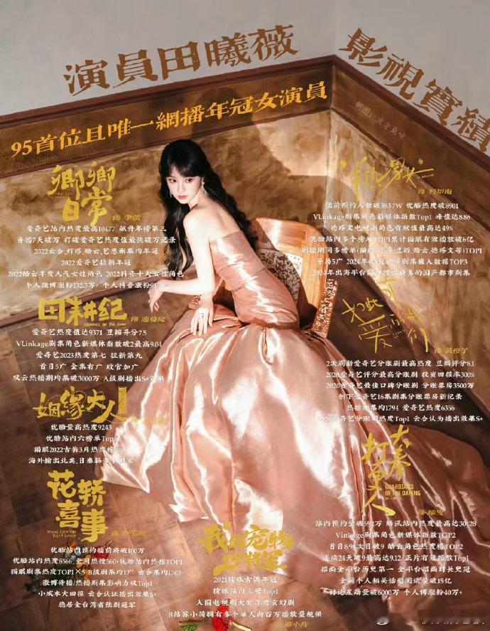田曦薇和李一桐的饭制实绩图来了​​​