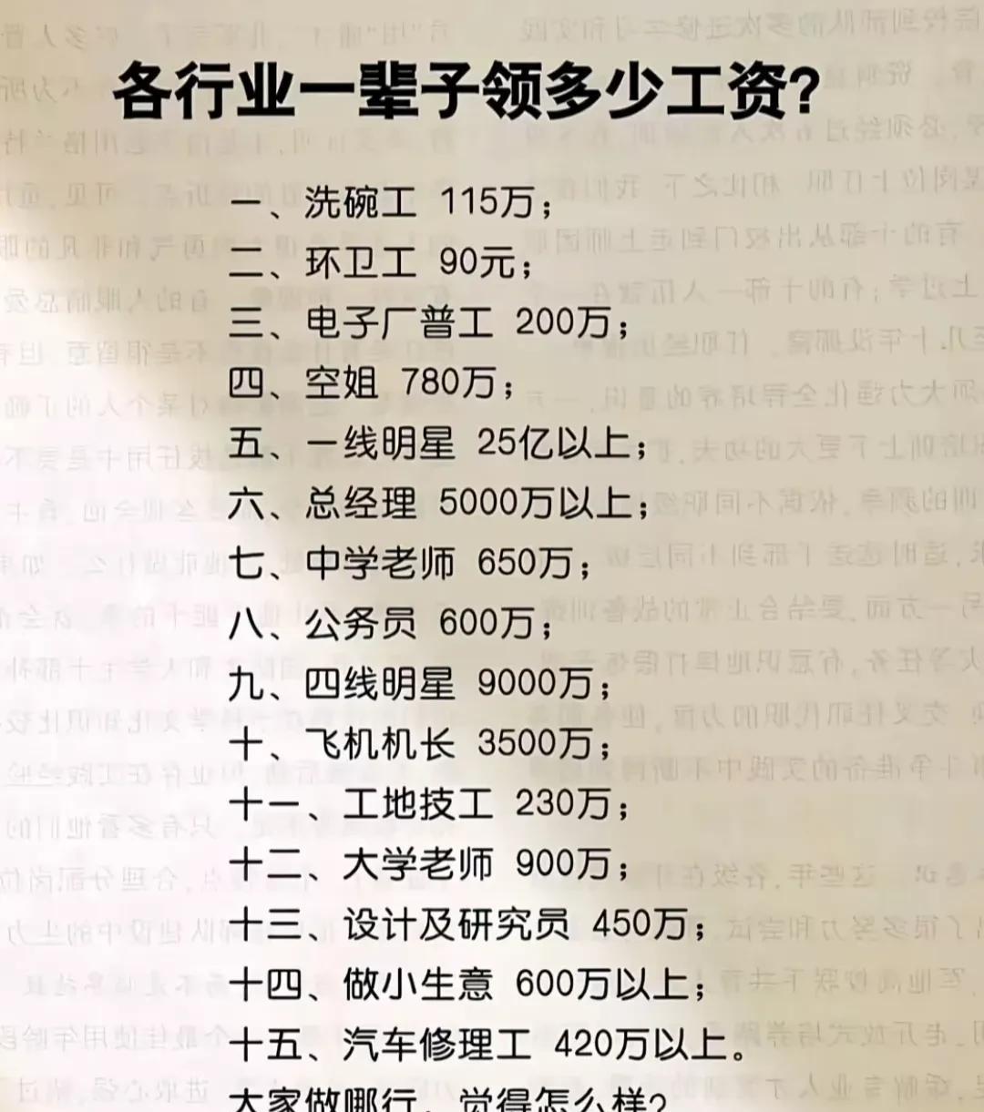 各行业一辈子能领多少工资？怪不得年轻人都想去5和9