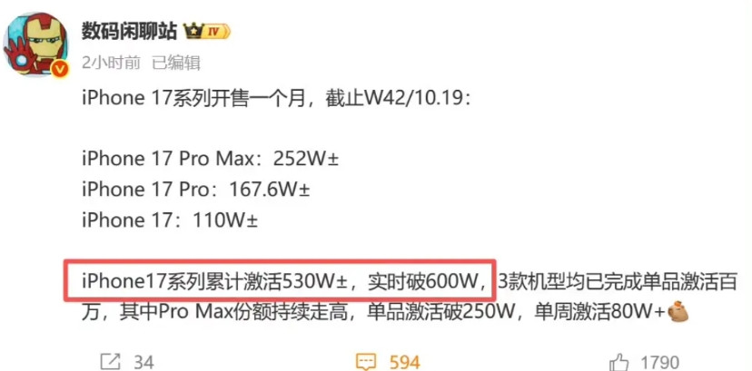 如果华为Mate80系列和iPhone同期发布的话，应该会好很多。现在是OV米耀