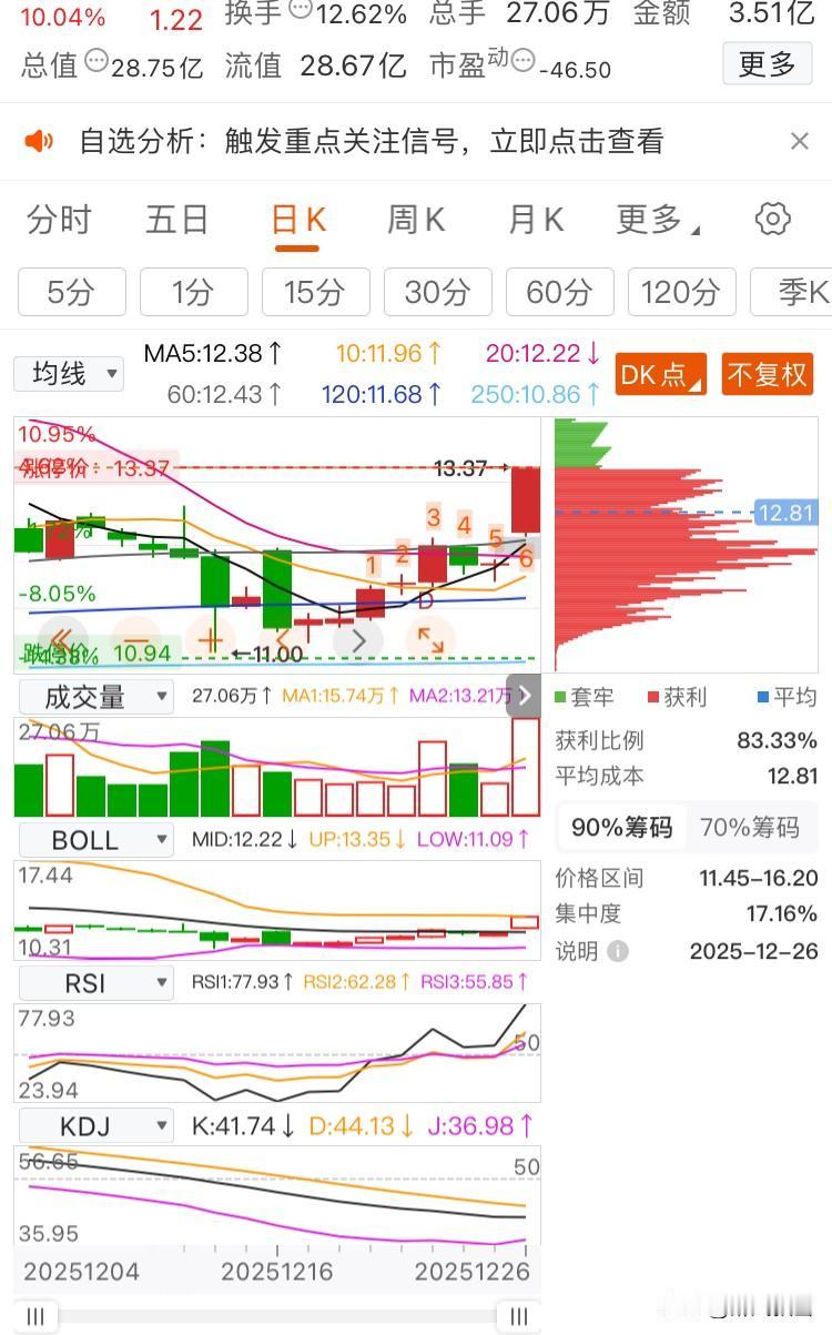 磷酸铁锂头部企业停产检修一一涨价？磷酸铁锂头部企业涨价和下游电芯企业拒接受涨价