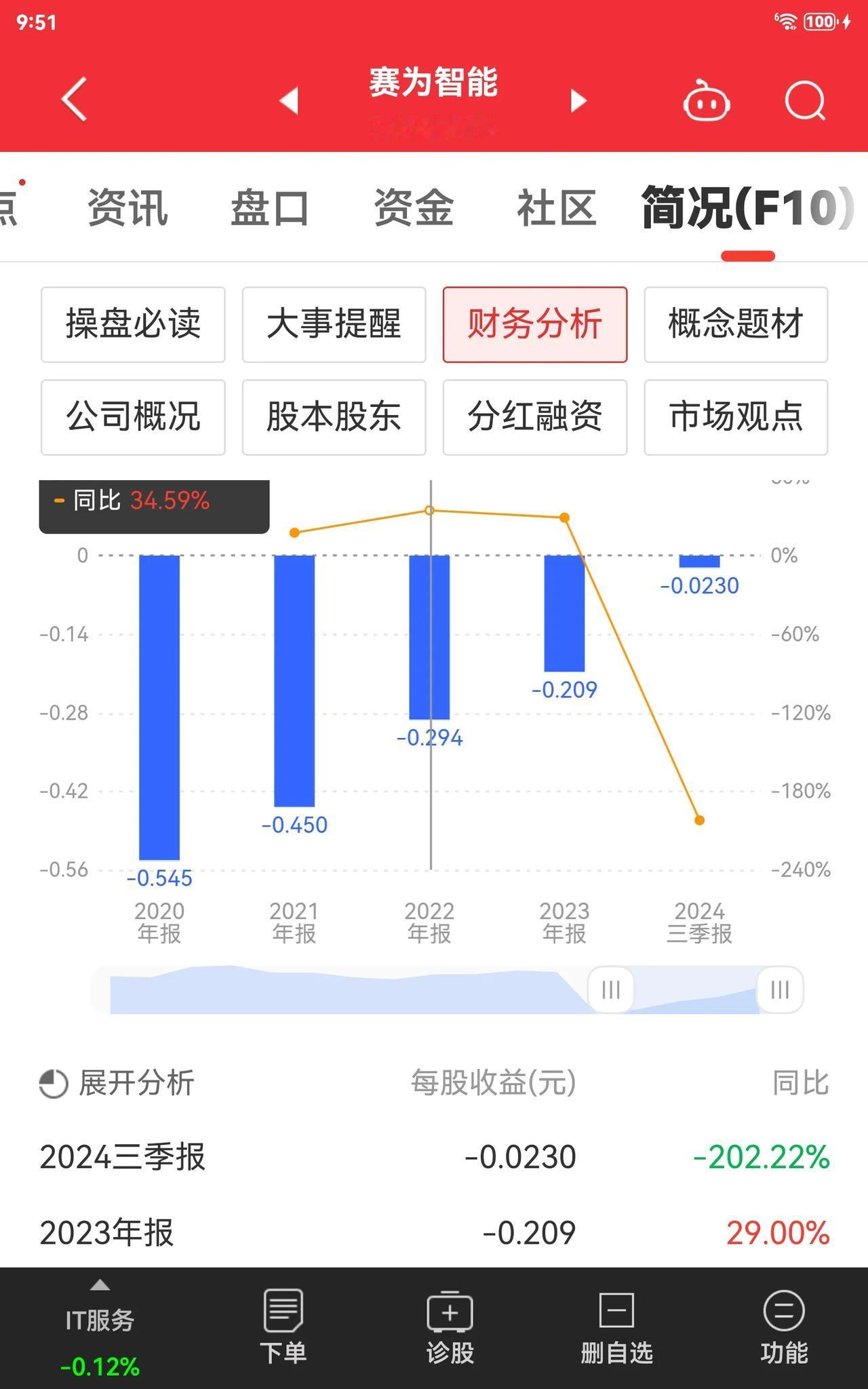 退休人员每年年末的认证就如同一个关卡，旨在防止养老金被冒领。如今，认证程序愈发简