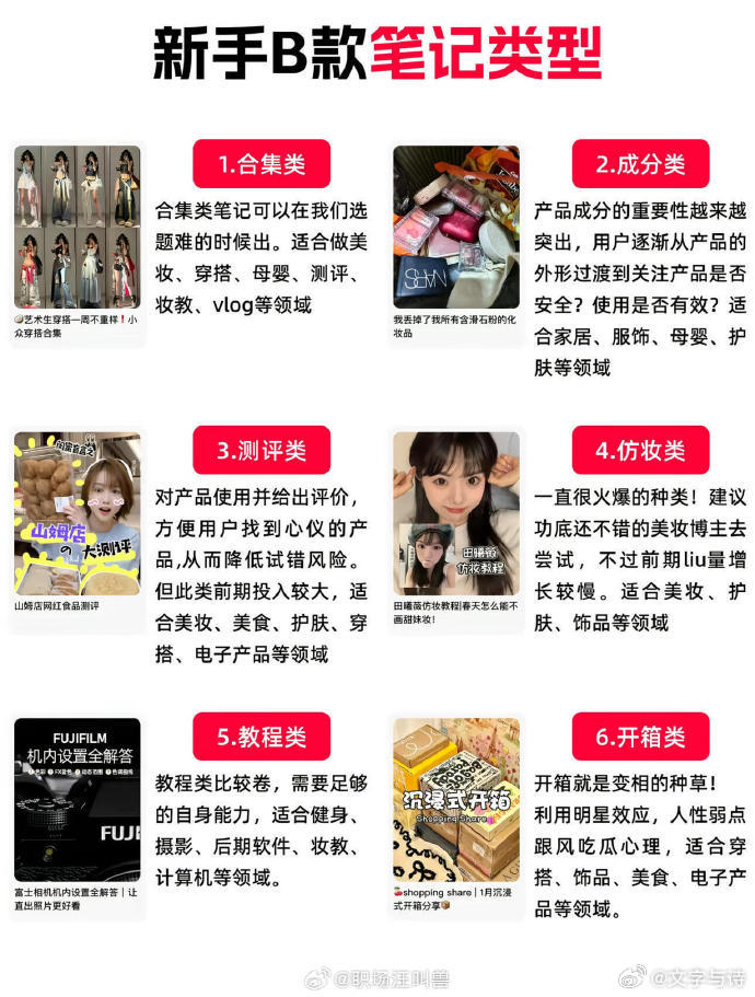 2026年所有人大胆去做自媒体！