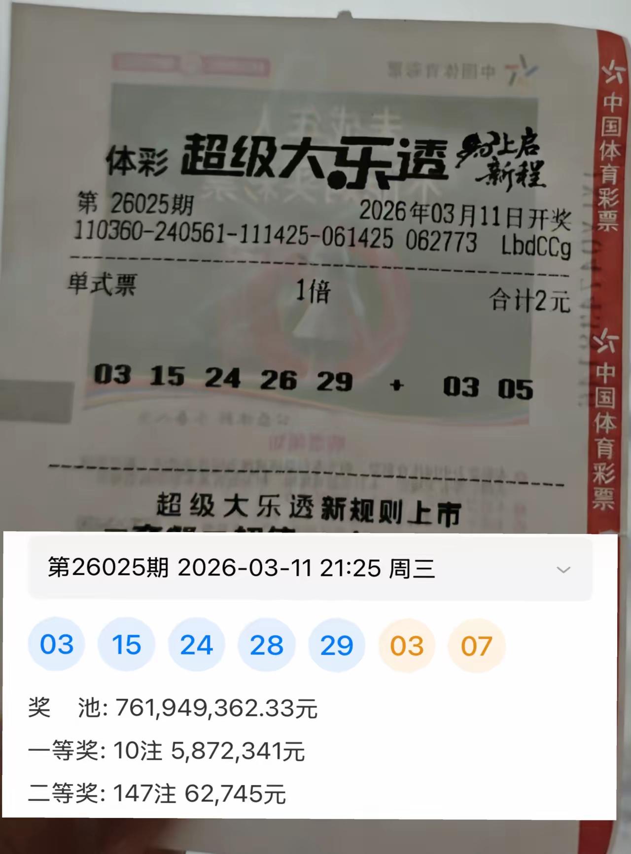 差点实现财富自由，一夜无眠[哭哭][哭哭]