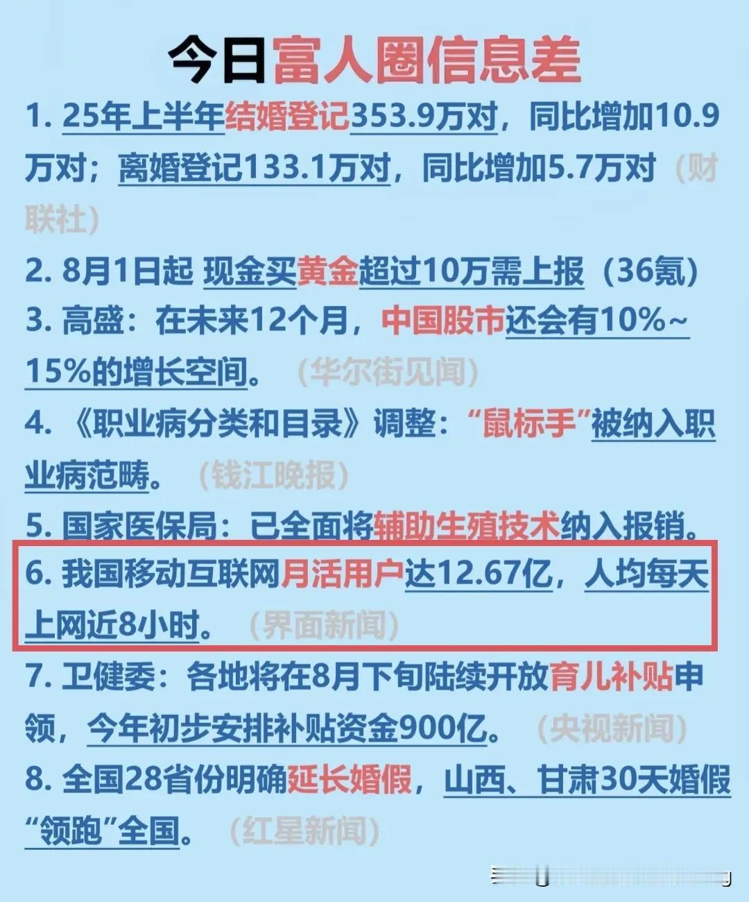 人均8小时上网自己给自己定的上班任务吗[捂脸哭]
