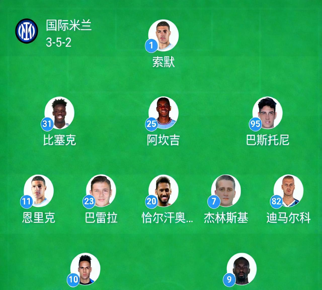 赛季过半，经过齐沃半赛季的调教和将帅战术磨合，国米阵容渐入佳境，战力明显提升！