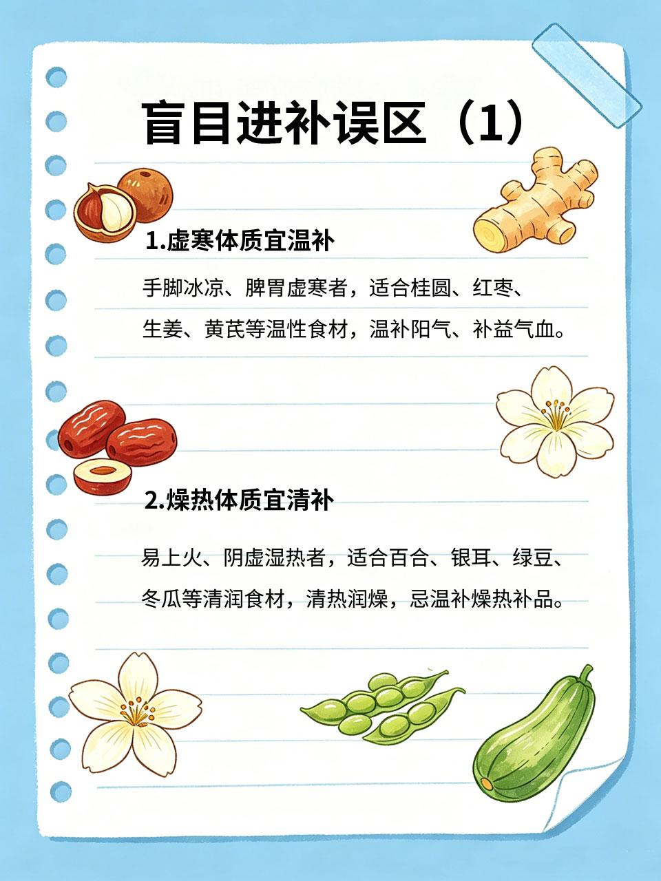 养生不是盲目进补，分清体质，补不对不如不补很多人养生陷入盲目进补误区，不分体质