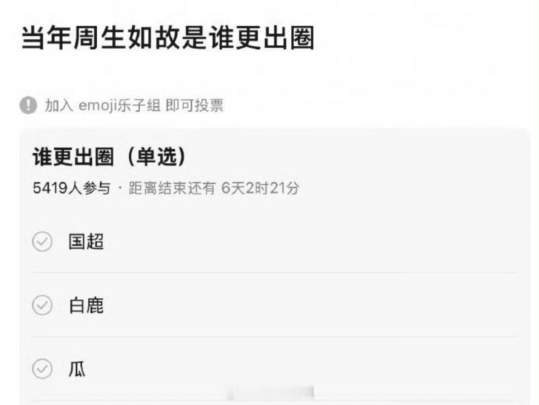 有网友提问当年的《周生如故》这一部大爆剧，里面的主角是谁更加爆火呢？是白鹿还是任