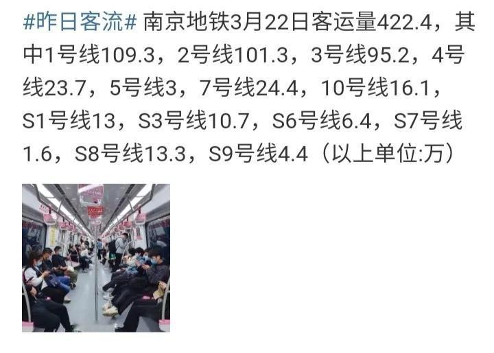 南京7号线客流着实有点可惜，到现在还没有突破30万，之前有人预测7号线会达到30