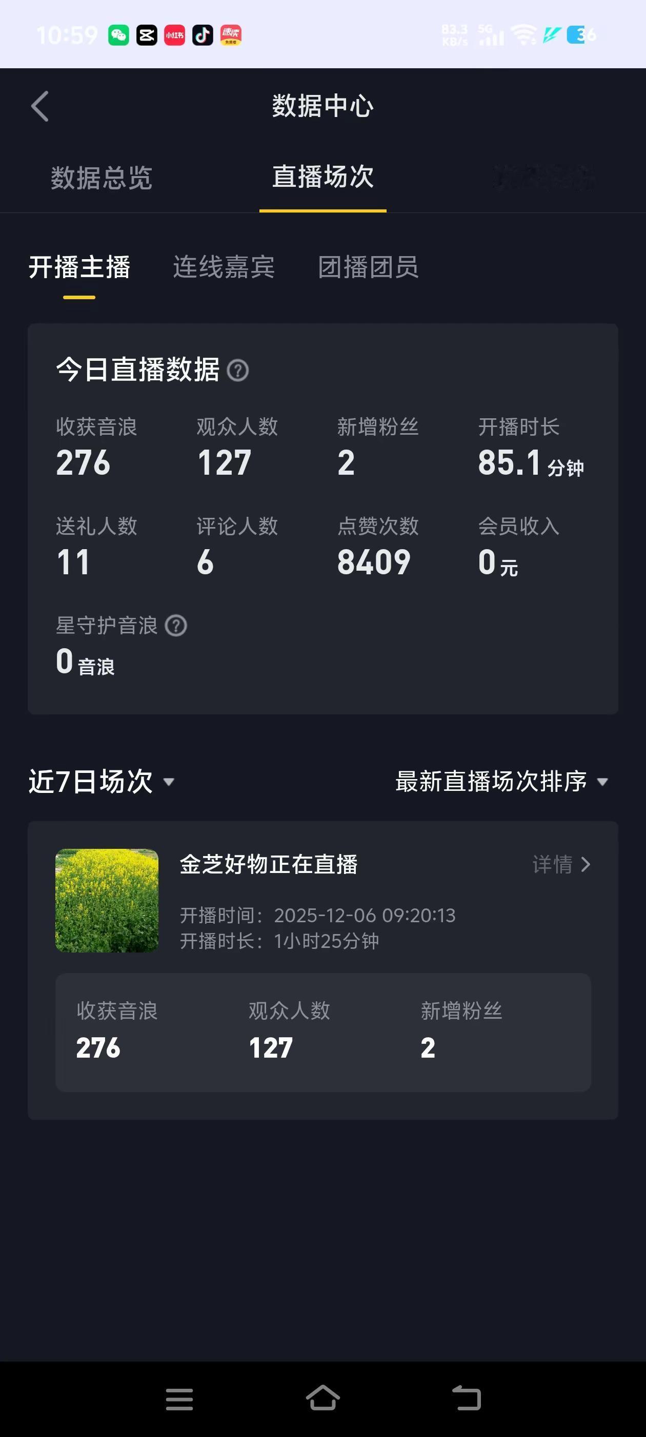 谢谢我的粉丝默默的支持，同时也非常感谢我的好哥哥的礼物，谢谢你对我的宠爱。🌹?