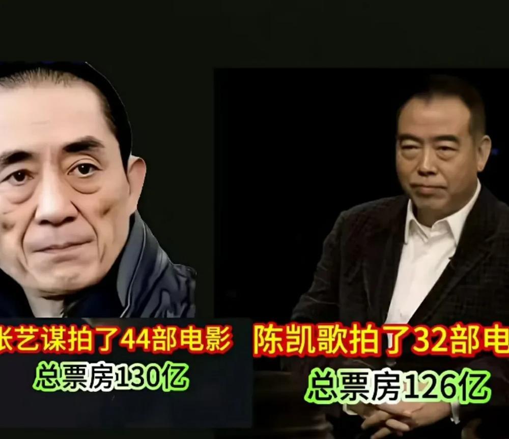 饺子导演真是太牛逼了！不是同一个时代，冯小刚、张艺谋、陈凯歌等都是各自时代的