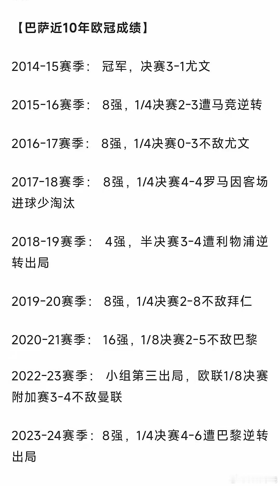 巴萨近10年没有拿过欧冠了，梅吹说梅西超越马拉多纳，马拉多纳凭一己之力带领的那不