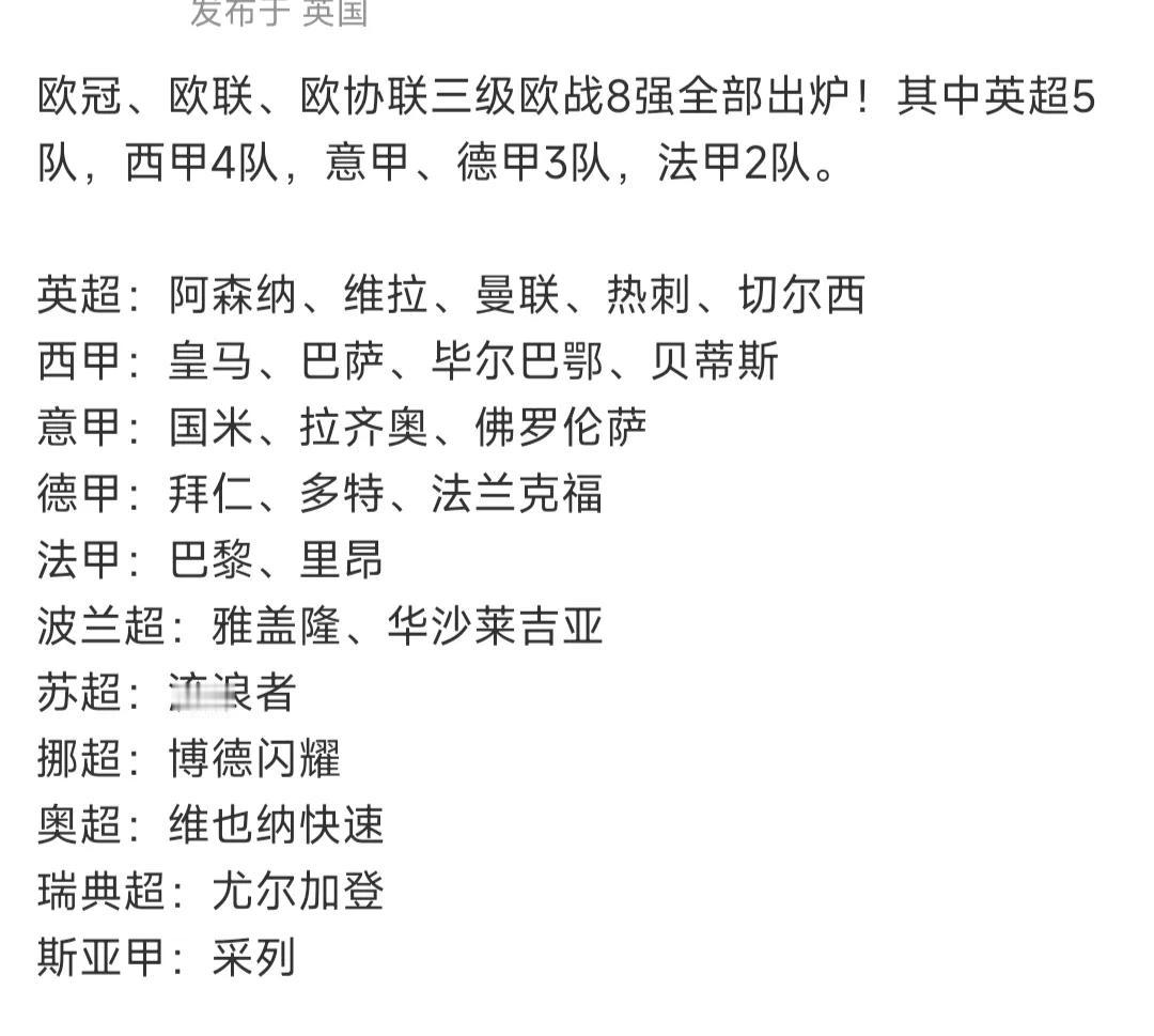 欧洲三大赛事8强出来，英超球队最多，说明英超还是最强联赛！英超总共5个队还在