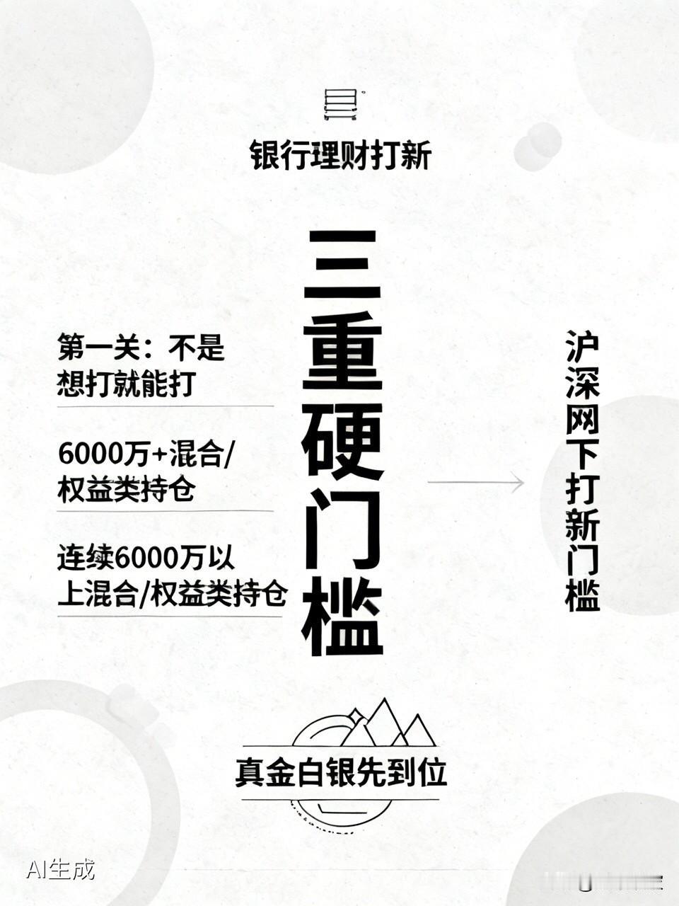 银行理财打新，看着香，做起来难？醒醒吧，这根本不是“一键打新”的躺赚游戏。