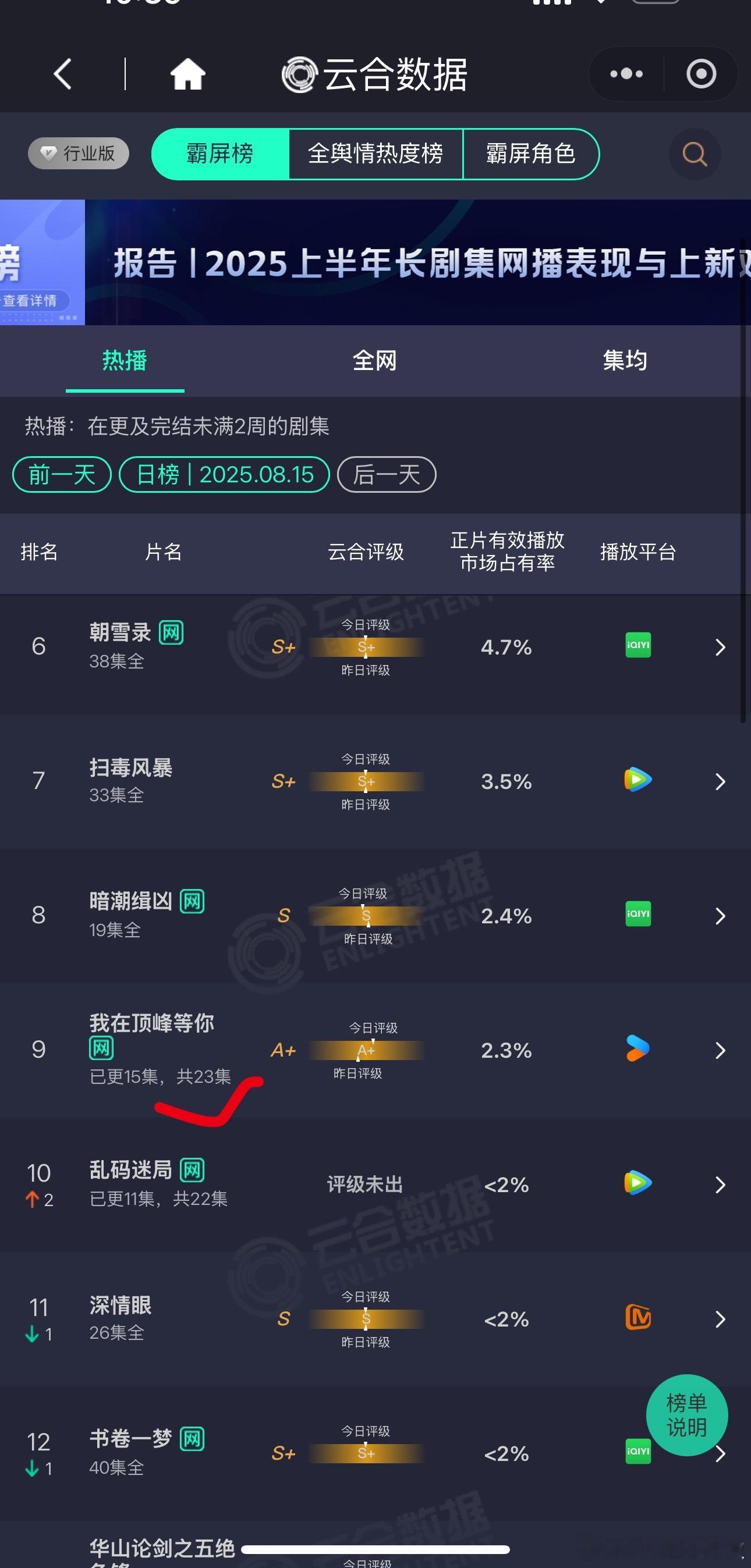 这又哪来的糊糊剧，扑的好惨[哭哭]​​​
