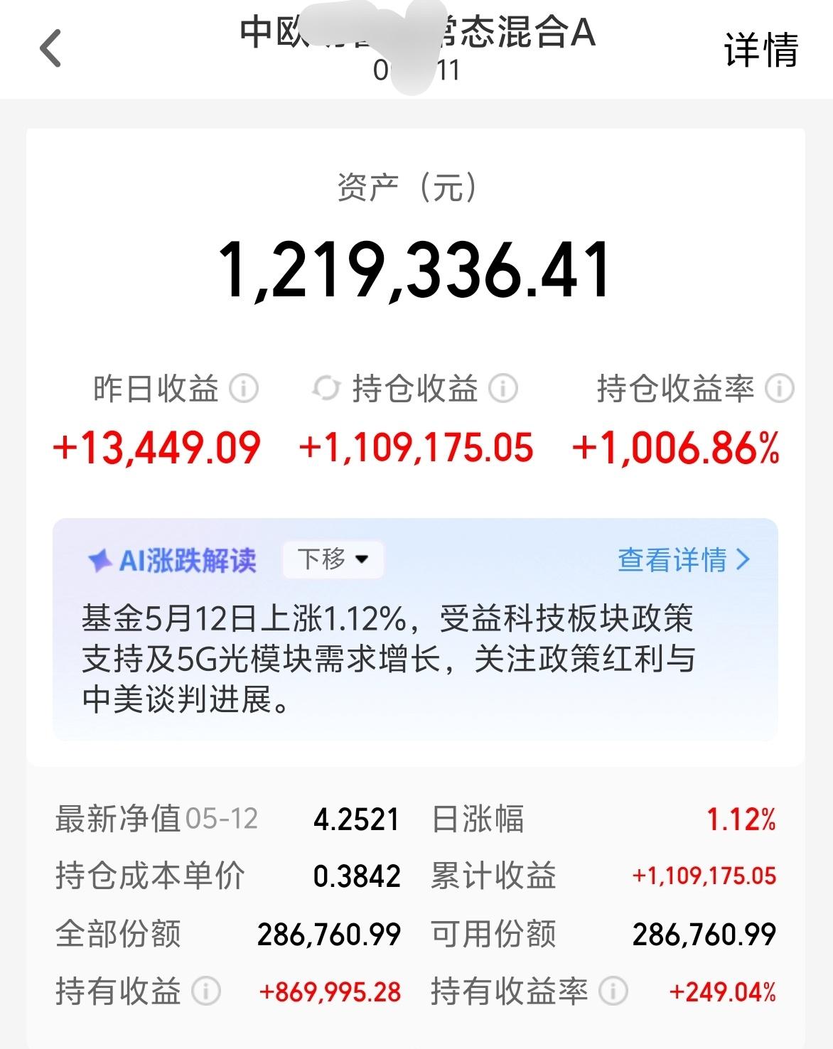 没有想到这个基金的收益率竟然悄悄的干到了1000%。刚瞅了一下，这是怎么算的呢？