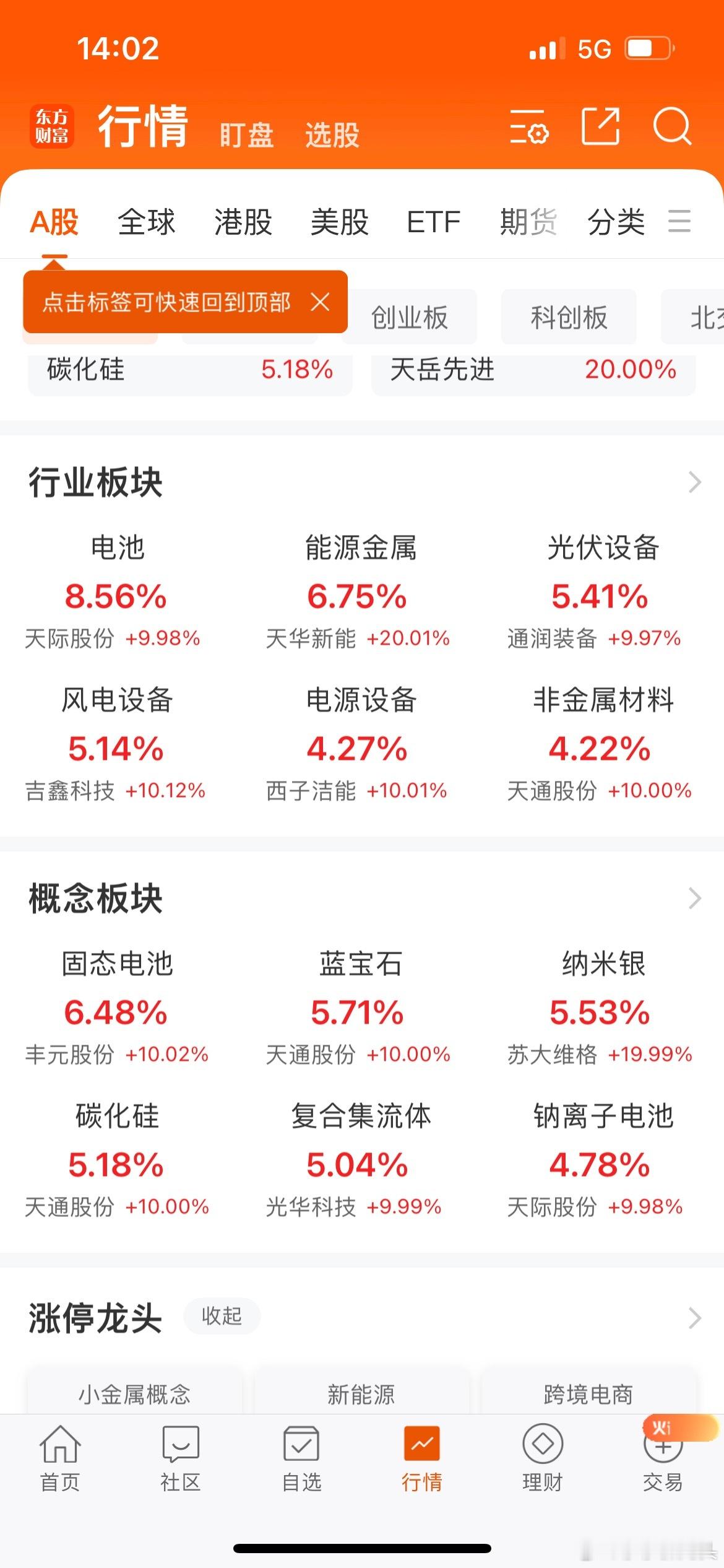 下午两点，电池涨8.56%，固态电池6.48%这是要上天了吗？能不能不要搞那么猛