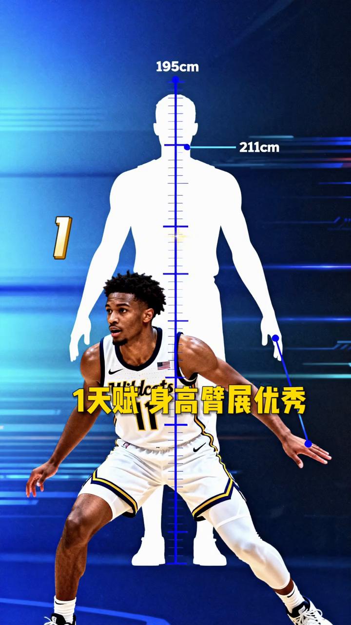 山东男篮官宣基昂泰约翰逊，这不就小一号的洛夫顿么？3月3日上午，山东男篮官宣了