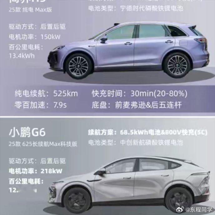 华为第五界亮剑:10万级智驾天花板对决定价亲民的“华系”新车——尚界H5正式上市