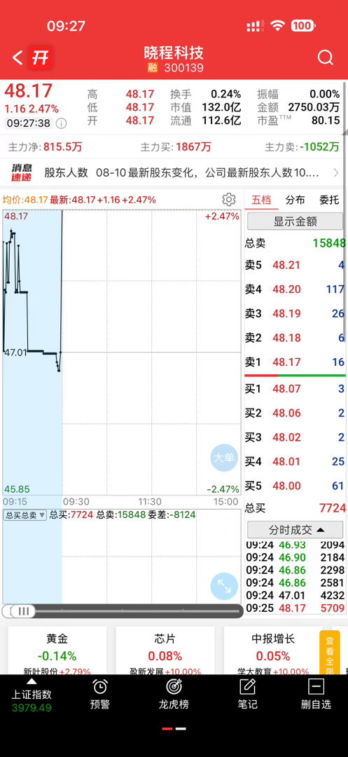 还不错，希望笔记会很好看