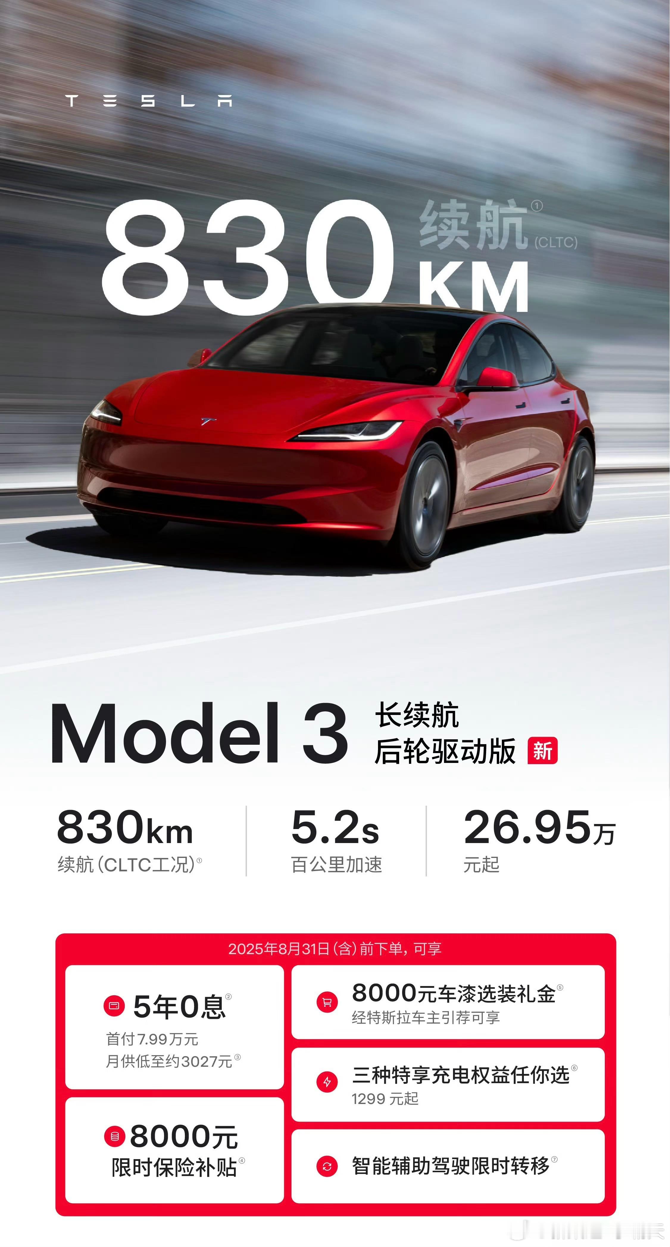 Model3的长续航后轮驱动版开卖了相比主销的后轮驱动版（入门款）：-续航增