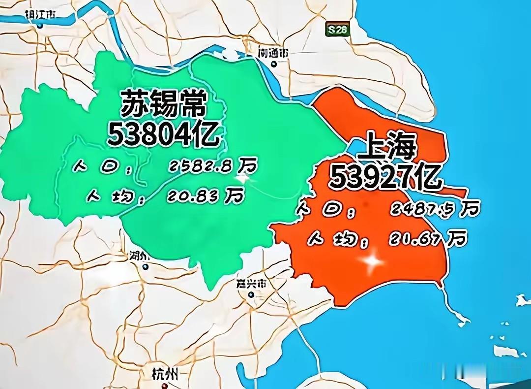 中国第五个超一线城市会是谁？放眼中国的城市群，有实力竞争的非江苏的苏锡常！如果