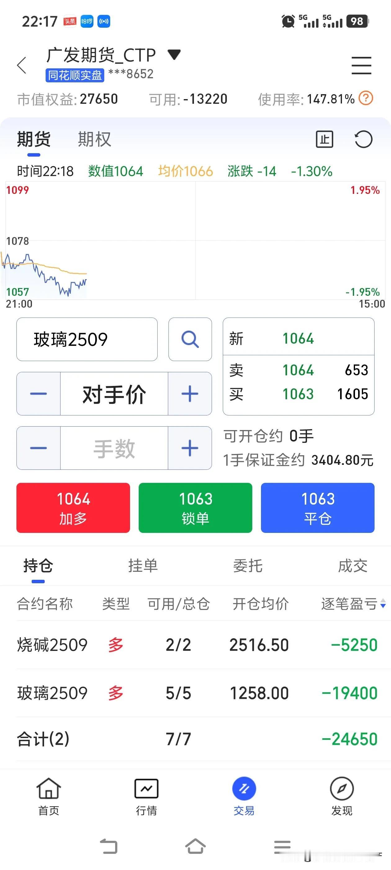 不敢再玩期货了，实在是太可怕了，半个月的时间，十万本金就亏掉了七万。7月份有一波