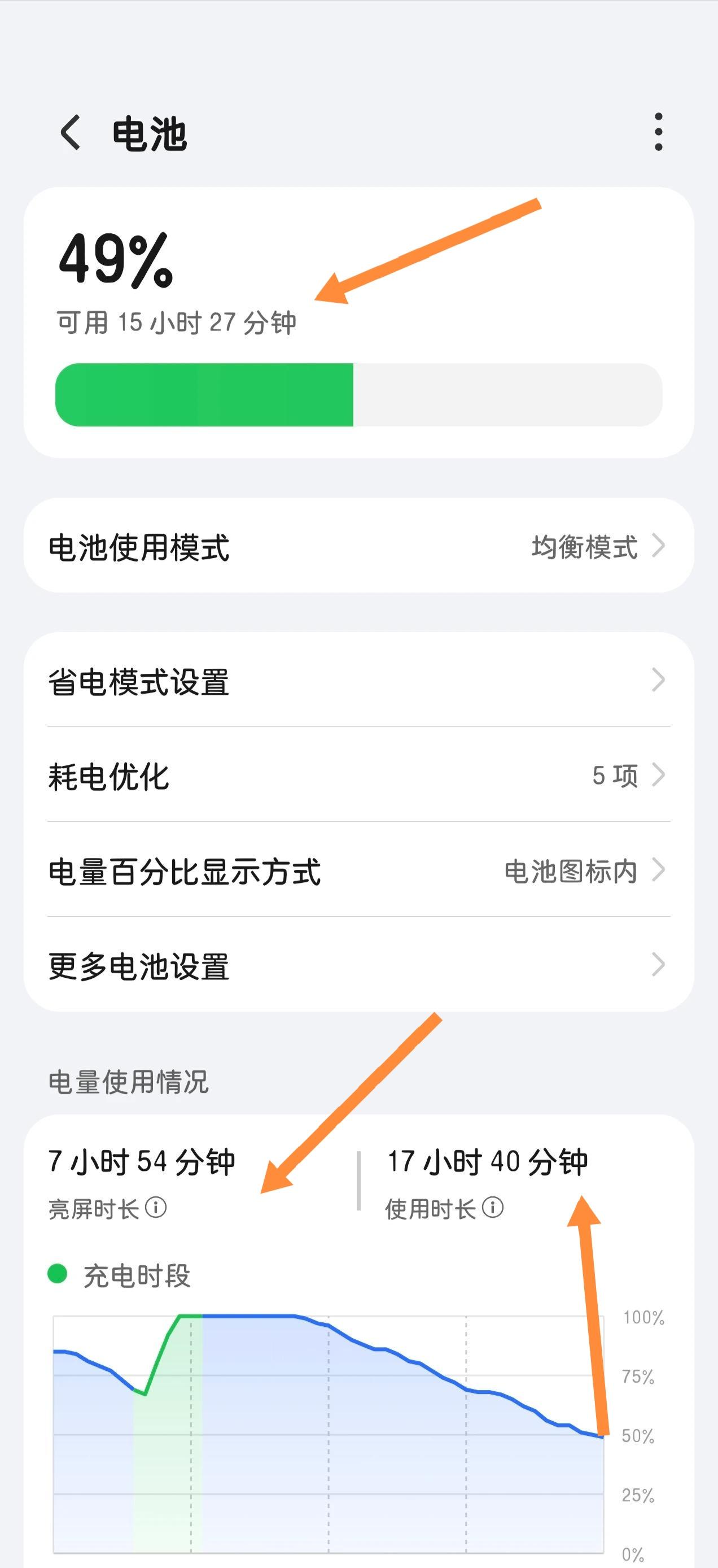 MagicOS升级155版本续航咋样？我来唠唠。有荣耀WINRT用户反馈，升级