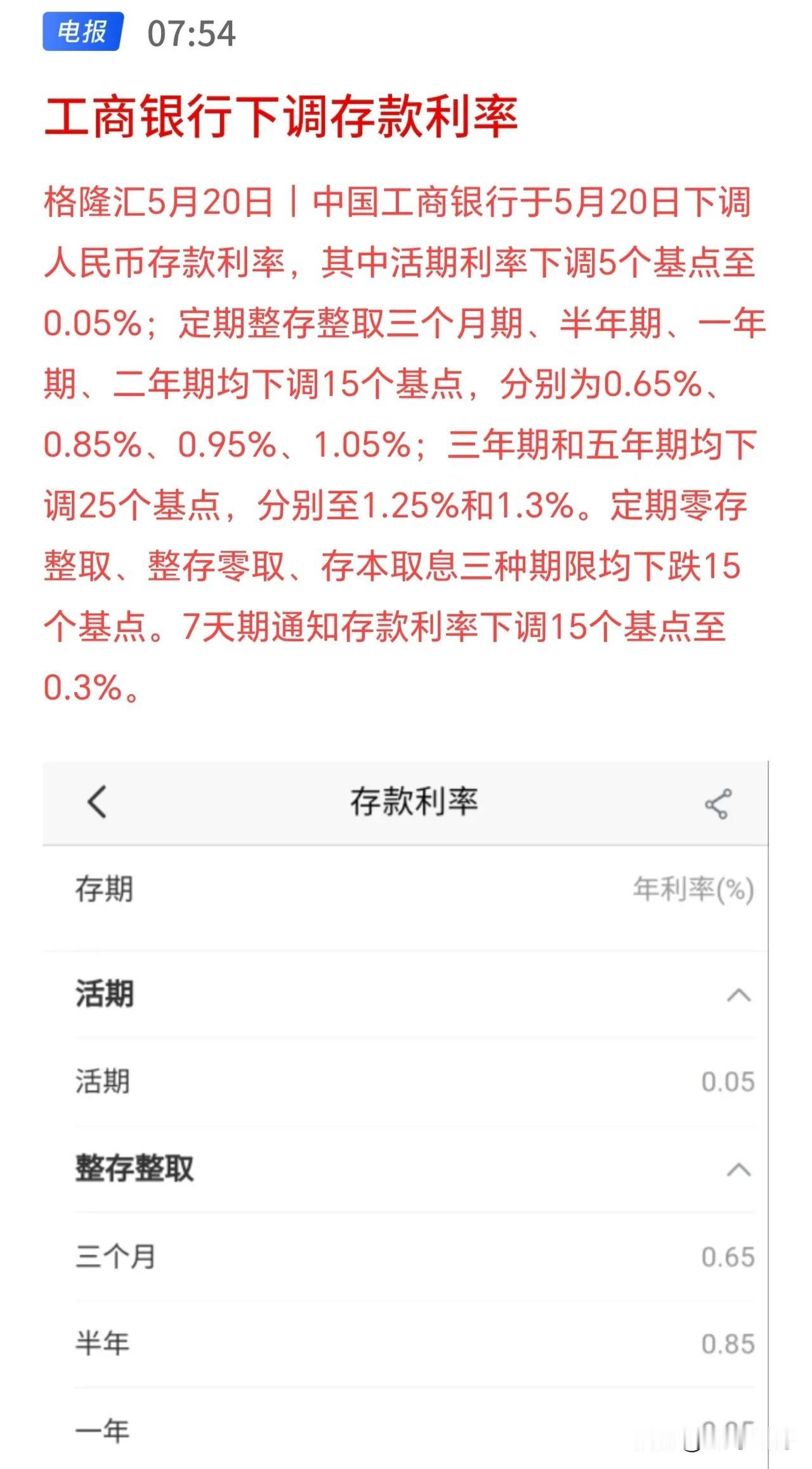 中国的存款负利率时代要来了？刚刚国有第一大行发布下调存款利率的公告，三个月期