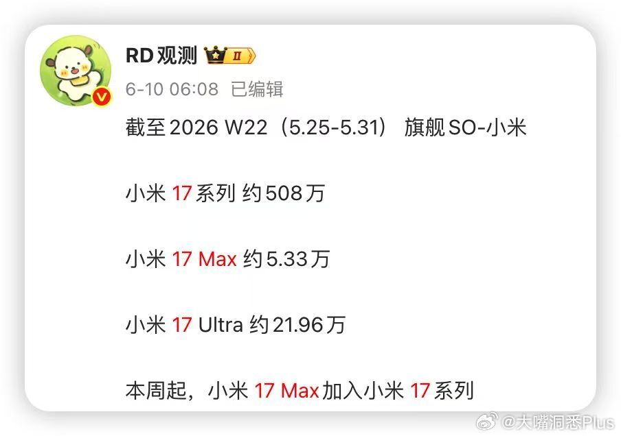 小米17T系列首销成绩出炉，大家觉得怎么样？简单来说就是4天卖了超过7万台，其中