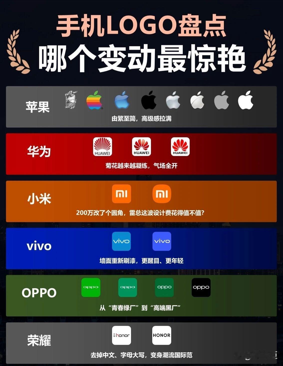 200万画个圆太值了[狗头]