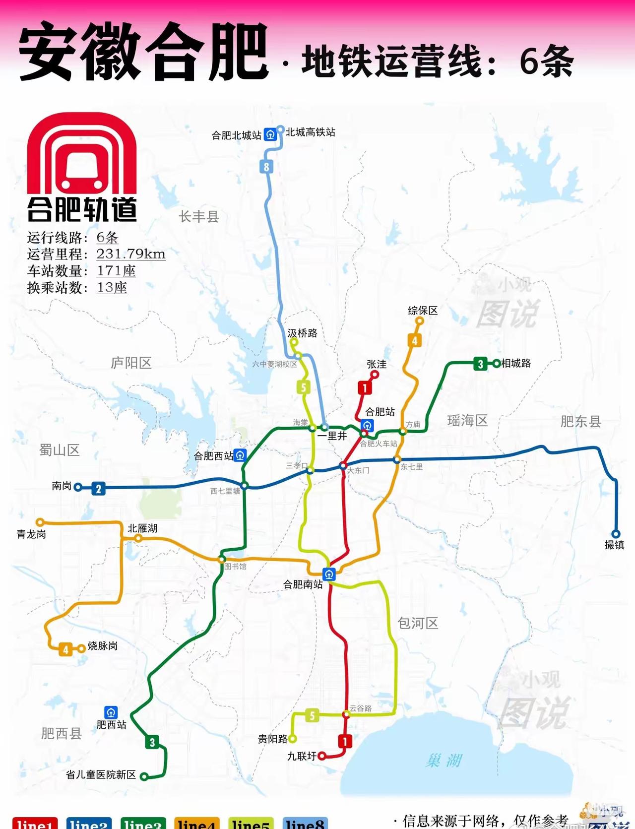 【年底可以加上6号线、S1号线了吧？】