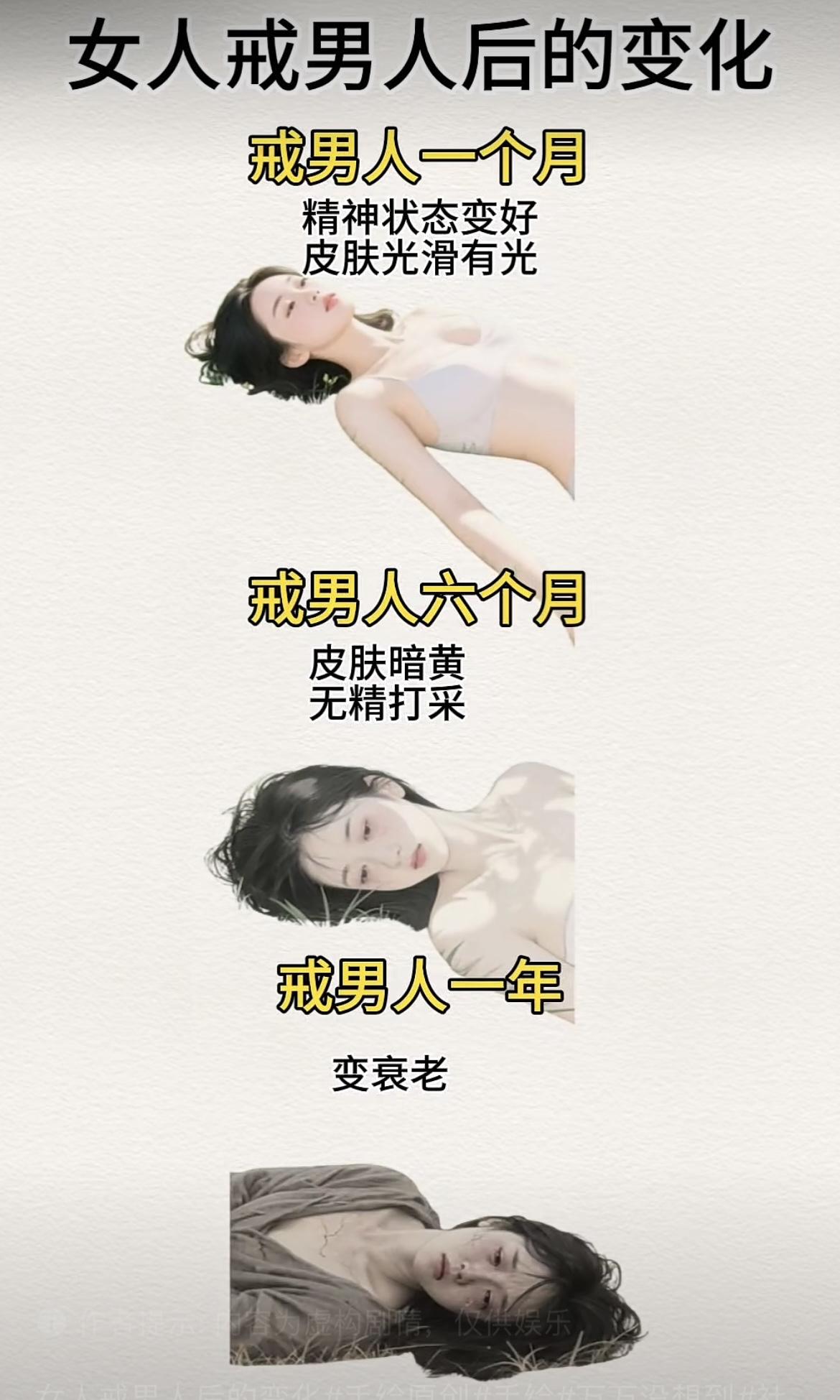 女人戒掉男人的变化[大笑]