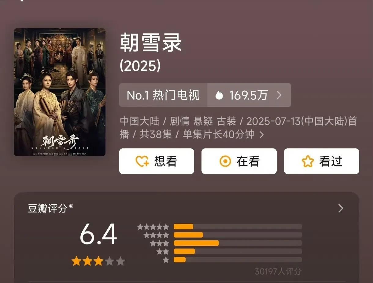 《朝雪录》豆瓣开分6.4，这分数还行吧。打分人数3万+，热度也可以。这剧的剧