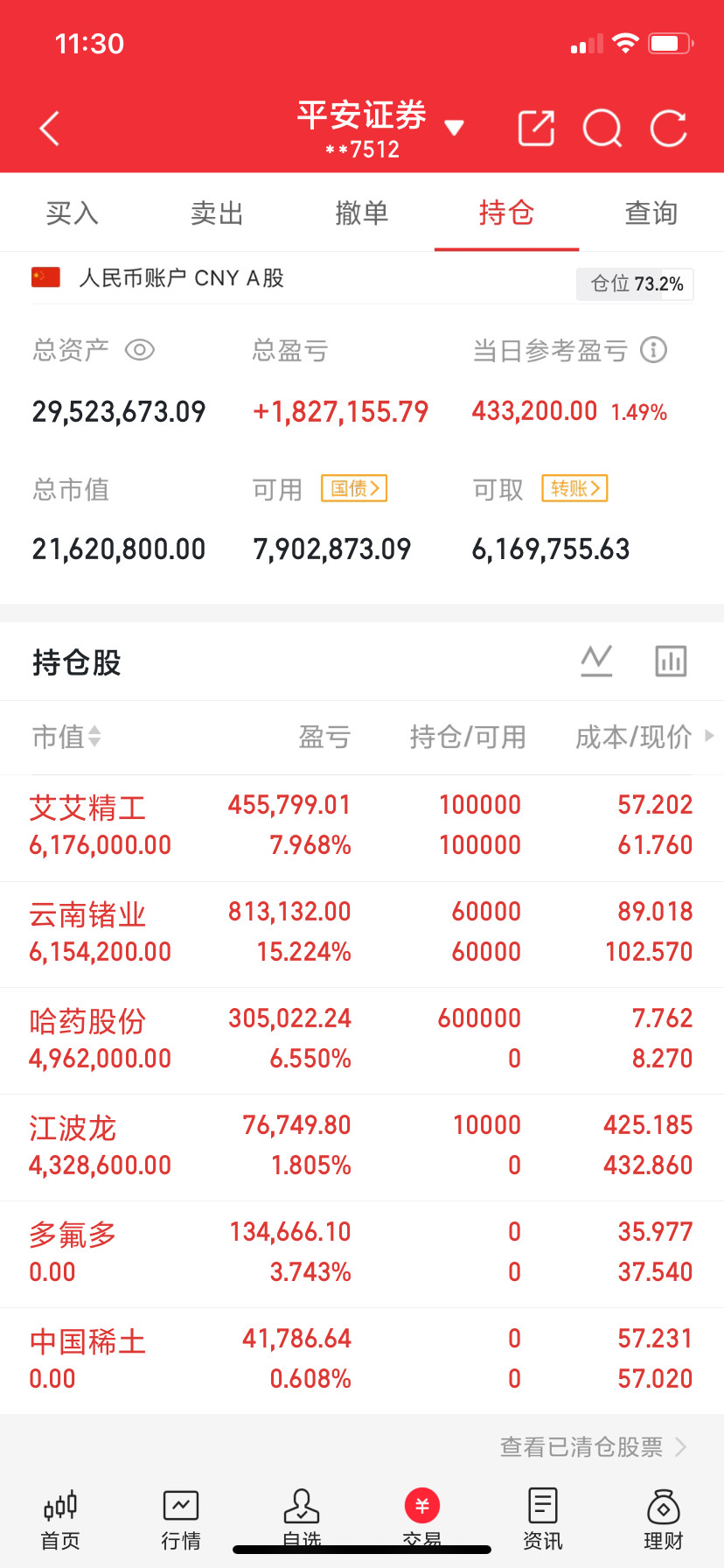 啥都不让说，看图兄弟们，懂的都懂！