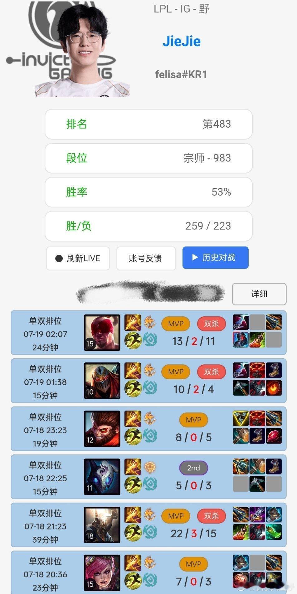 jiejie状态Jiejie四天不打游戏，IG宣完阵容上号连干六把，6个不同英