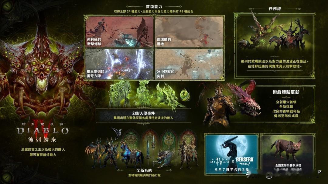 暴雪将于2025年4月24日全面解析《暗黑破坏神IV》第八赛季“彼列归来”详情。