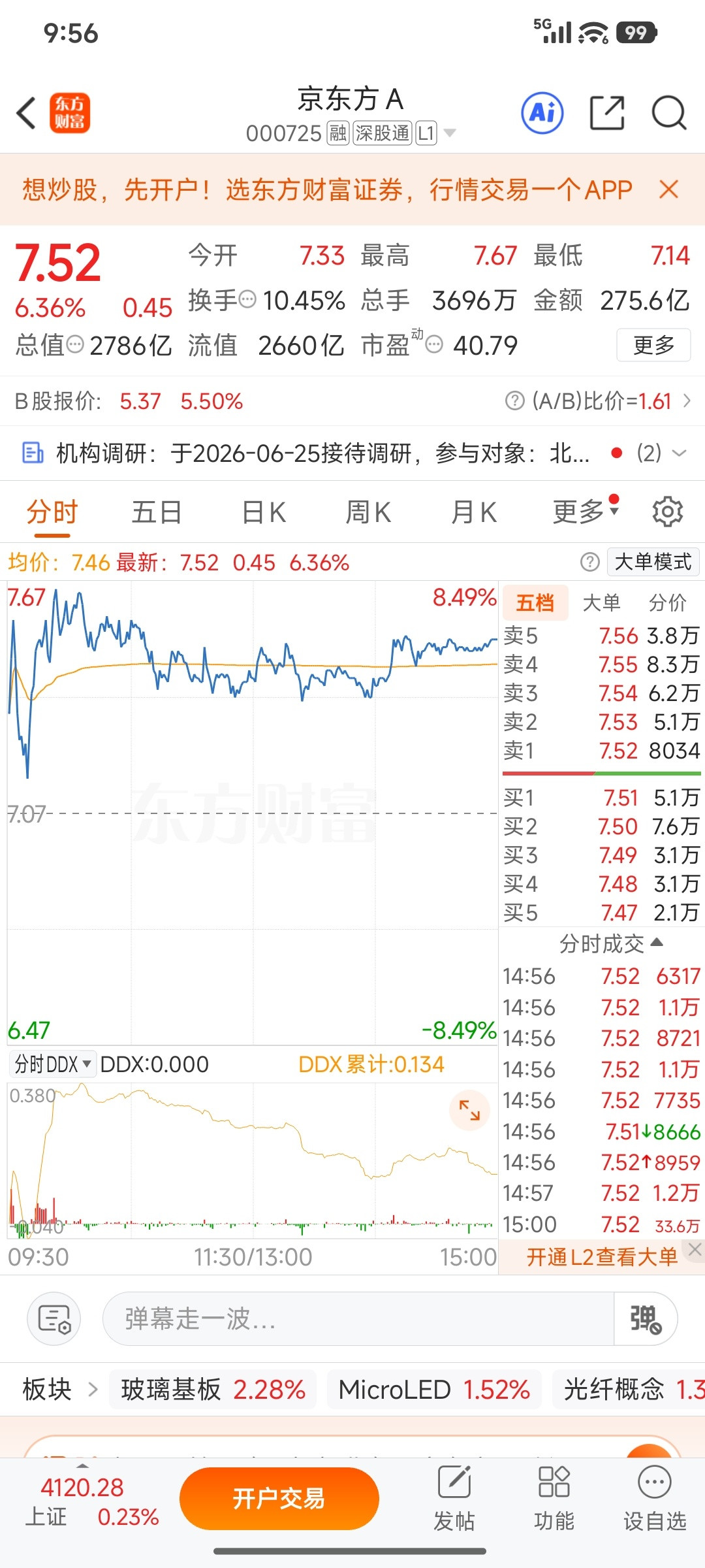 这三只标的值得关注：1、京东方A全球半导体显示绝对龙头，核心亮点是显示...