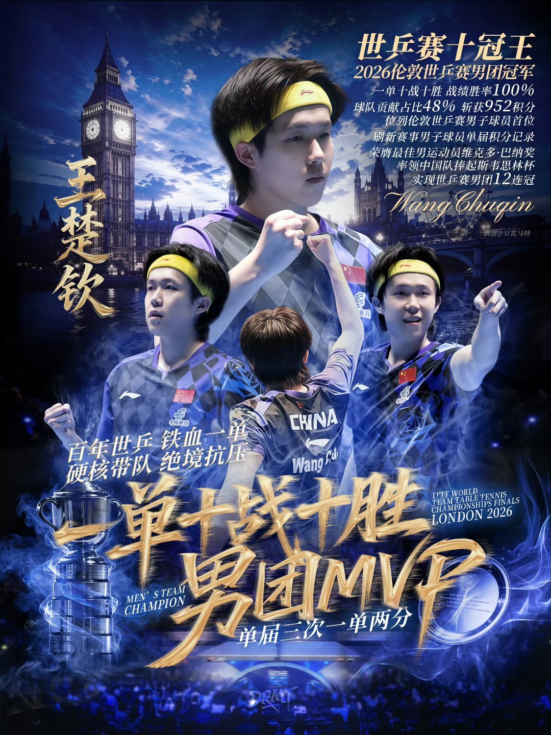 实至名归！有责任心，有担当！国乒男队队长王楚钦